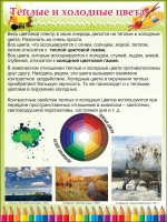Стенд "Теплые и холодные цвета" - «globural.ru» - Ивантеевка