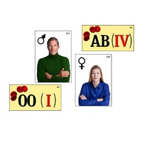 Модель-аппликация "Генетика групп крови" (ламинированная) - «globural.ru» - Ивантеевка