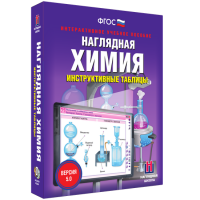 Наглядная Химия. Инструктивные таблицы - «globural.ru» - Ивантеевка