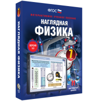 Наглядная физика. 7 класс - «globural.ru» - Ивантеевка