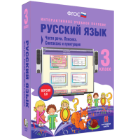Русский язык 3 класс. Части речи. Лексика. Синтаксис и пунктуация - «globural.ru» - Ивантеевка