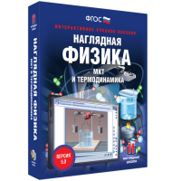 Наглядная физика. МКТ и термодинамика - «globural.ru» - Ивантеевка