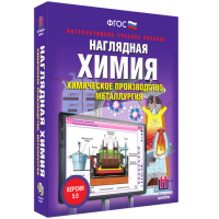 Наглядная химия. Химическое производство. Металлургия - «globural.ru» - Ивантеевка