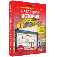 Наглядная история. История России XVII - XVIII веков. 7 класс - «globural.ru» - Ивантеевка