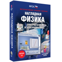 Наглядная физика. Электростатика и электродинамика - «globural.ru» - Ивантеевка