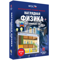Наглядная физика. Постоянный ток - «globural.ru» - Ивантеевка