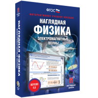 Наглядная физика. Электромагнитные волны - «globural.ru» - Ивантеевка