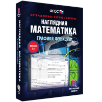 Наглядная математика. Графики функций - «globural.ru» - Ивантеевка