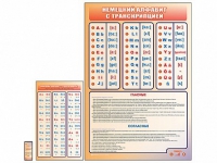 Интерактивный стенд "Немецкий алфавит с транскрипцией" с сенсорным пультом управления и планшетом со шрифтом Брайля - «globural.ru» - Ивантеевка