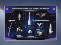 Интерактивный электрифицированный стенд "Виды космических летательных аппаратов" - «globural.ru» - Ивантеевка