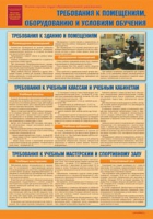 Комплект плакатов "Уголок по охране труда и технике безопасности в образовательном учреждении" - «globural.ru» - Ивантеевка