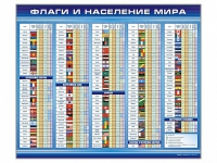 Стенд "Флаги и население мира" (вариант 1) - «globural.ru» - Ивантеевка