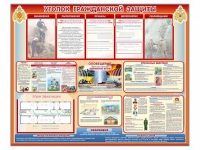 Стенд-уголок "Уголок гражданской защиты" - «globural.ru» - Ивантеевка