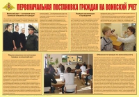 Плакат "Первоначальная постановка граждан на воинский учет" - «globural.ru» - Ивантеевка