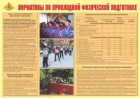 Плакат "Нормативы по прикладной физической подготовке" - «globural.ru» - Ивантеевка