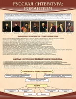 Стенд "Романтизм" - «globural.ru» - Ивантеевка