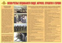 Плакат "Военно-учетные специальности солдат, матросов, сержантов и старшин" - «globural.ru» - Ивантеевка
