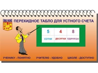 Перекидное табло для устного счета (ламинированное) - «globural.ru» - Ивантеевка