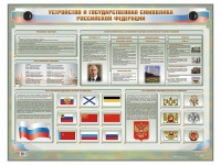 Интерактивный электрифицированный стенд "Устройство и государственная символика Российской Федерации" - «globural.ru» - Ивантеевка