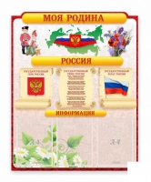 Стенд "Наша родина Россия" - «globural.ru» - Ивантеевка