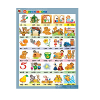 Комплект таблиц. Развитие речи 5-6 лет. "Мои рассказы". - «globural.ru» - Ивантеевка