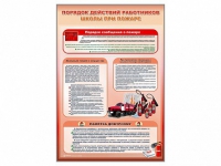 Стенд "Порядок действий работников школы при пожаре" - «globural.ru» - Ивантеевка