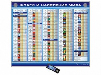 Интерактивный стенд "Флаги и население мира" адаптивный, с сенсорным пультом управления и планшетом со шрифтом Брайля (география) - «globural.ru» - Ивантеевка