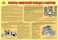 Плакат "Приборы химической разведки и контроля" - «globural.ru» - Ивантеевка