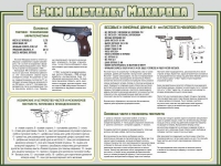 Стенд "Пистолет Макарова" - «globural.ru» - Ивантеевка