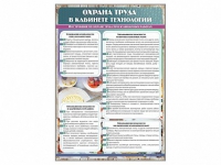 Стенд "Охрана труда в кабинете технологии" - «globural.ru» - Ивантеевка