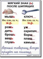  Русский язык. 3 класс. Комплект таблиц по русскому языку для начальной школы. Учебно наглядные пособия - «globural.ru» - Ивантеевка