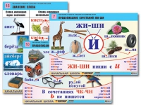 Комплект таблиц для начальной школы "Обучение грамоте. Письмо и развитие речи" - «globural.ru» - Ивантеевка