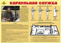 Плакат "Караульная служба" - «globural.ru» - Ивантеевка