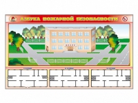 Доска магнитно-маркерная панорамная "Азбука пожарной безопасности" + комплект тематических магнитов + магнитно-маркерные фрагменты этажей - «globural.ru» - Ивантеевка