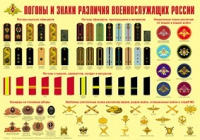 Плакат "Погоны и знаки различия военнослужащих России" - «globural.ru» - Ивантеевка
