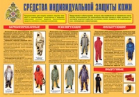 Плакат "Средства индивидуальной защиты кожи" - «globural.ru» - Ивантеевка