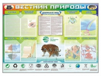 Стенд-уголок "Вестник природы" (вариант 1) - «globural.ru» - Ивантеевка