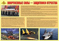 Плакат "Вооруженные Силы – защитники Отечества" - «globural.ru» - Ивантеевка