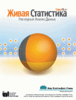 Живая Статистика 1.05. (Среда для проведения статистических исследований) - «globural.ru» - Ивантеевка