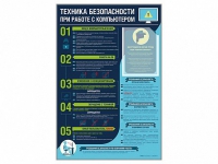 Стенд-уголок "Техника безопасности при работе на компьютере в общеобразовательных учреждениях" - «globural.ru» - Ивантеевка