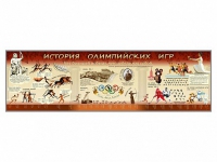 Настенное полотно "История Олимпийских игр" (10000 х 3000 мм) - «globural.ru» - Ивантеевка