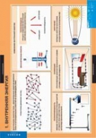 Физика. 8 класс (комплект таблиц) - «globural.ru» - Ивантеевка