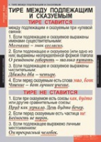 "Русский язык. - 8 класс" (комплект таблиц) - «globural.ru» - Ивантеевка