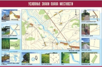 Таблица демонстрационная "Условные знаки плана местности" (винил 100x140) - «globural.ru» - Ивантеевка