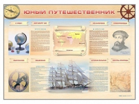 Стенд-уголок "Юный путешественник" - «globural.ru» - Ивантеевка