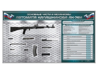 Электрифицированный стенд "Основные части и механизмы автомата Калашникова АК-74М" с полноразмерными, оригинальными макетами деталей и механизмов под стеклом - «globural.ru» - Ивантеевка