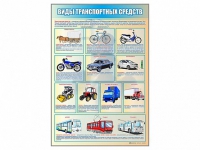 Стенд "Виды транспортных средств" - «globural.ru» - Ивантеевка