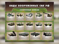 Стенд "Сухопутные войска" - «globural.ru» - Ивантеевка