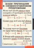 "Русский язык. - 9 класс" (комплект таблиц) - «globural.ru» - Ивантеевка