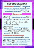 Математика. Алгебра и начала анализа 11 класс - «globural.ru» - Ивантеевка